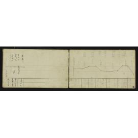 SA_1948-018