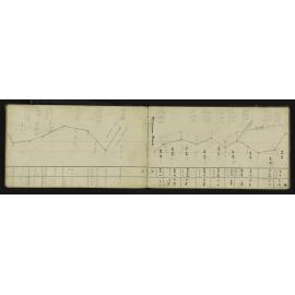SA_1948-019