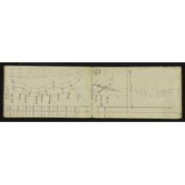 SA_1948-027