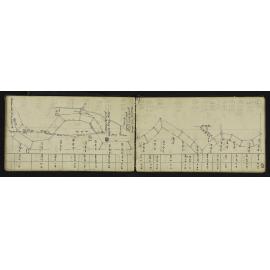 SA_1948-028