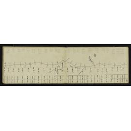 SA_1948-032