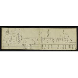 SA_1948-034