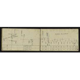 SA_1948-038