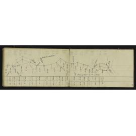 SA_1948-049