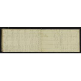SA_1948-054