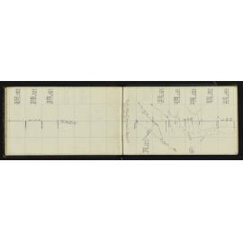 SA_1950-019