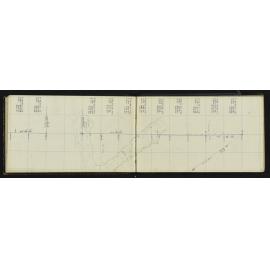 SA_1950-020