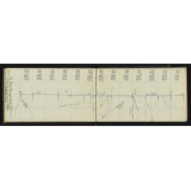 SA_1950-021
