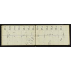 SA_1950-022