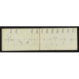 SA_1950-025