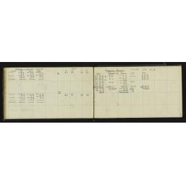 SA_1950-034