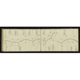 SA_1950-051