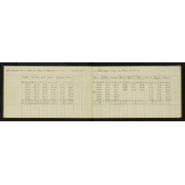 SA_1959-009