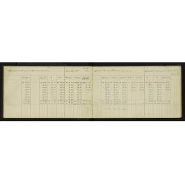 SA_1959-010