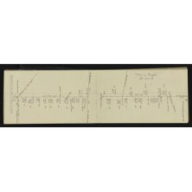 SA_1991-008