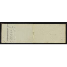 SA_1987-003