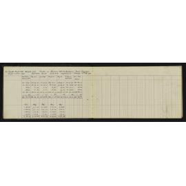 SA_1987-007