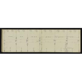 SA_1987-035