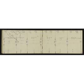 SA_1987-038