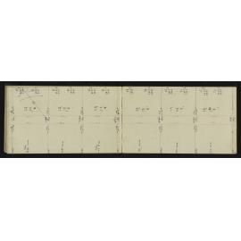 SA_1987-040