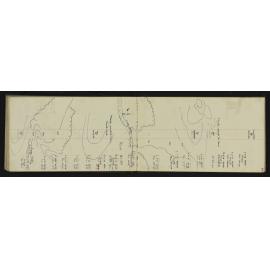SA_1987-045