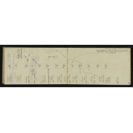 SA_1987-046