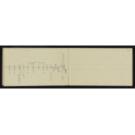 SA_1990-020
