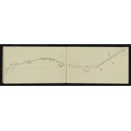 SA_1990-022
