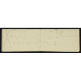 SA_1999-034