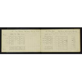 SA_2000-006