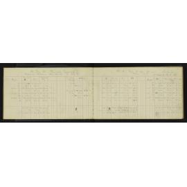 SA_2000-010
