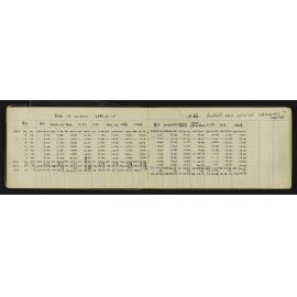 SA_2047-010