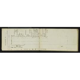 SA_2202A-004