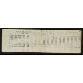 SA_2202A-008