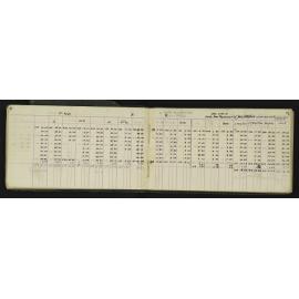 SA_2202A-009
