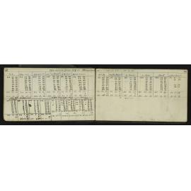 SA_2202A-019