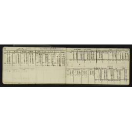 SA_2202A-020