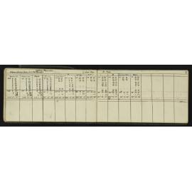 SA_2202A-035
