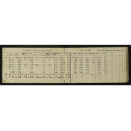 SA_2521-007