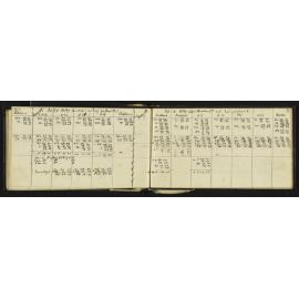 WN_1099-0033