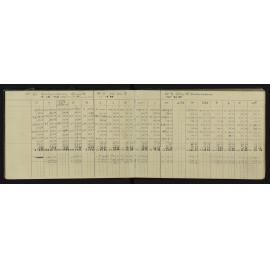 SA_3052-010