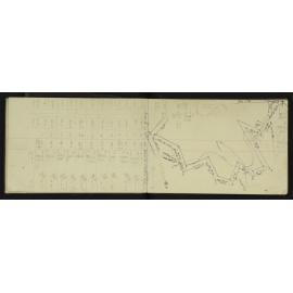 SA_3091-016