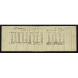 SA_3104-009