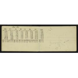 SA_3104-025
