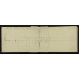 SA_3195-020
