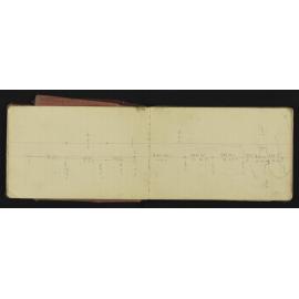 SA_3221A-006