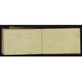 SA_3221A-050