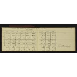 SA_3226-004