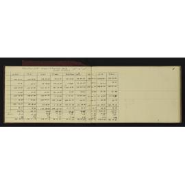 SA_3226-005