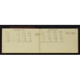 SA_3226-007